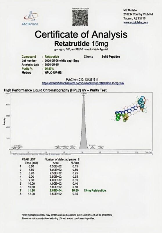 Certificate of Analysis for Retatrutide 10mg showing third-party lab purity test results